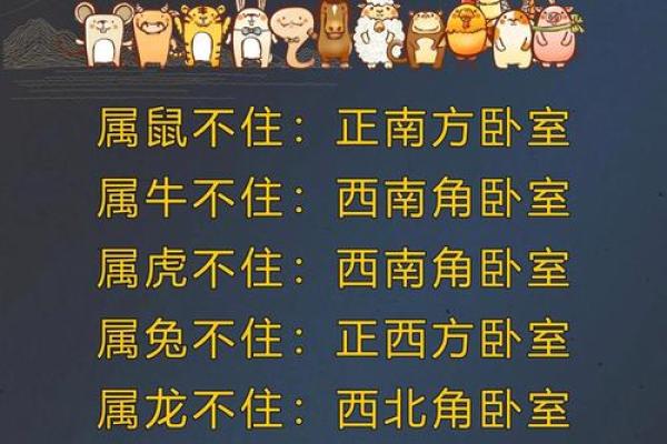 南偏西12度房子风水解读