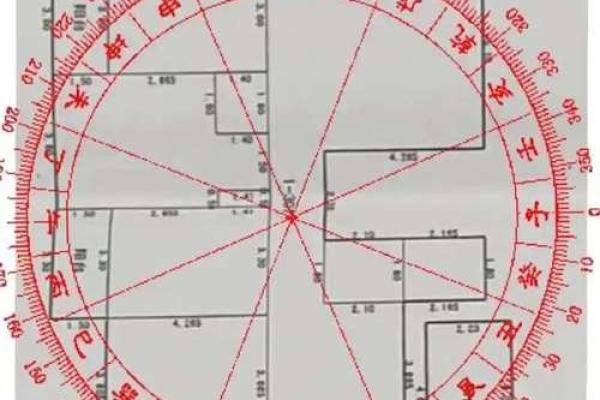 南偏西12度房子风水解读