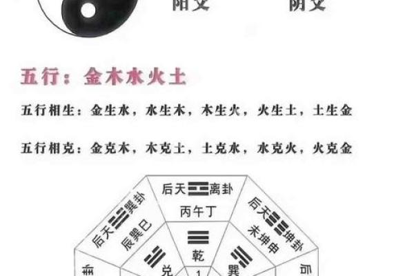 常见的风水禁忌,问题及破解法 常见的风水禁忌,问题及破解法