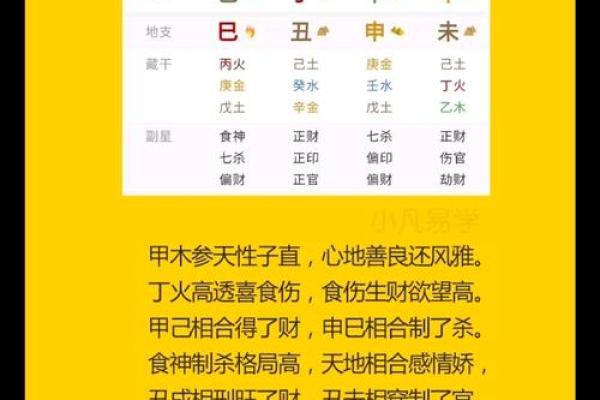 甲木八字 甲木八字