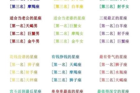 按照星座取微信的名字可以吗