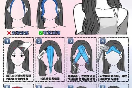 哪个星座最适合剪刘海