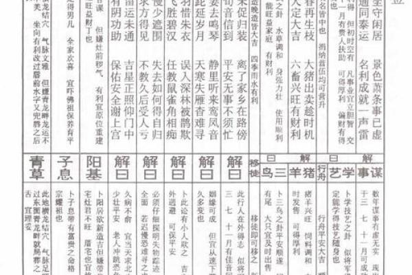 车公灵签第三十七签