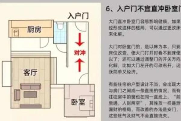 厕所风水：这样做，让你不漏财