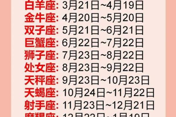 星座日期查询-十二星座的日期按什么日历