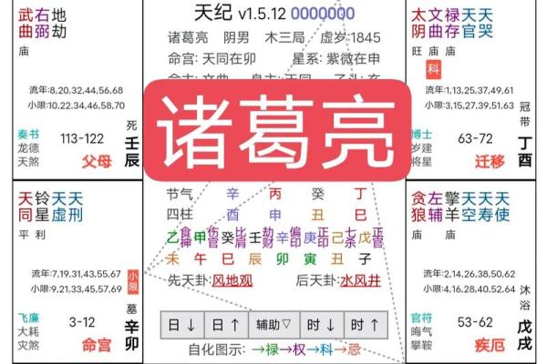 紫微斗数诸星落命宫之:空亡详解 紫微斗数诸星落命宫之:空亡详解