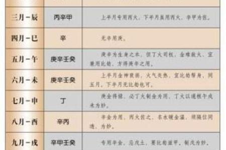 八字命理-2024年农历八月十七的孩子命运详解