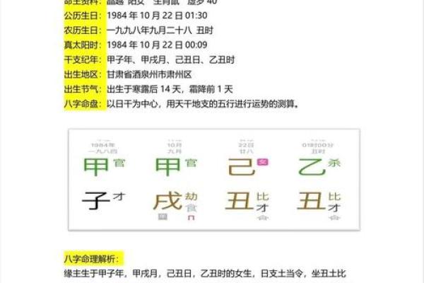 八字算命之测字口诀锦集