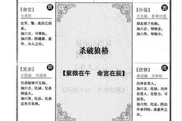 紫微斗数子午 紫微斗数子午卯酉四被动桃花? 紫微斗数子午 紫微斗数子午卯酉四被动桃花?