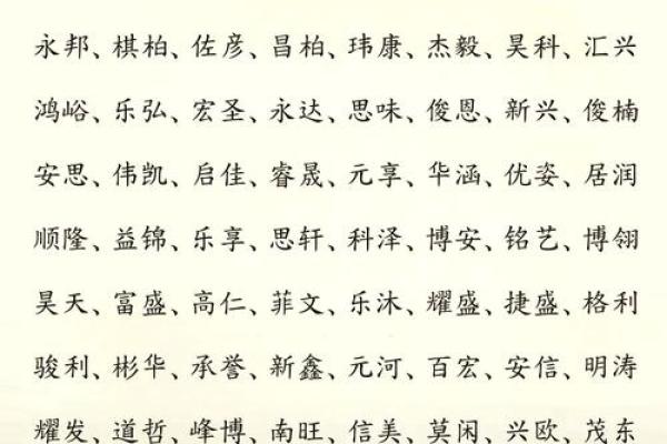 农业科技公司起名-农业科技公司名字大全-名字大全-姓名学-华易算命网姓名