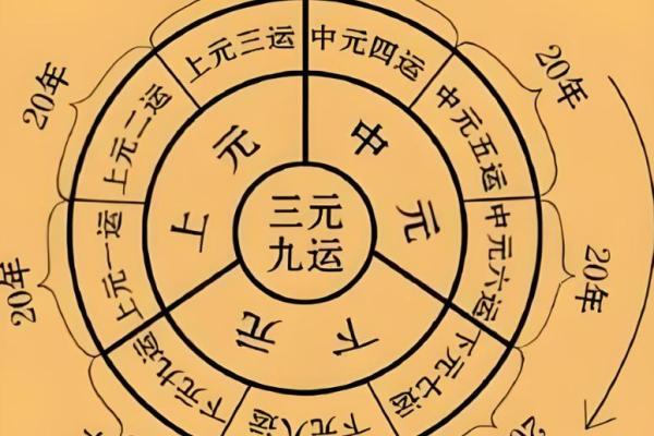 紫薇星五行喜什么 紫薇星五行喜什么