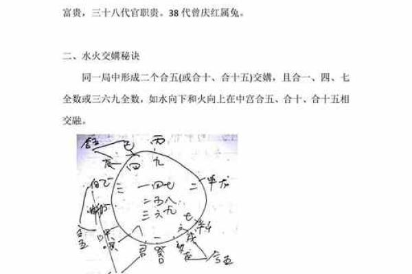 三元杨公风水_不败是什么意思