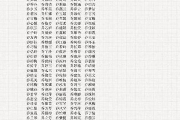 2019年3月15号丑时出生的男孩如何起名姓名