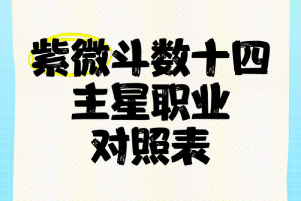紫薇斗数职业学院