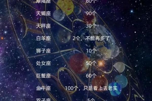 十月十日是什么星座