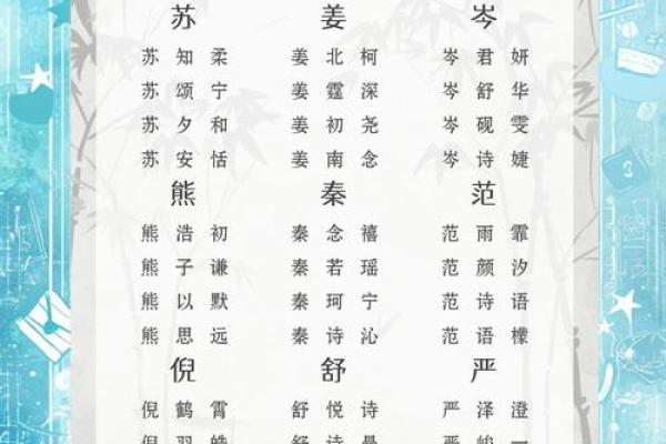 免费姓名测试-好名字,生辰八字取名字免费起名
