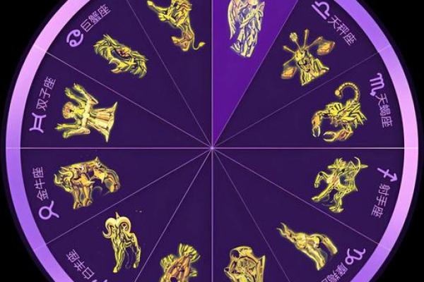 分手后破镜重圆的星座有哪些