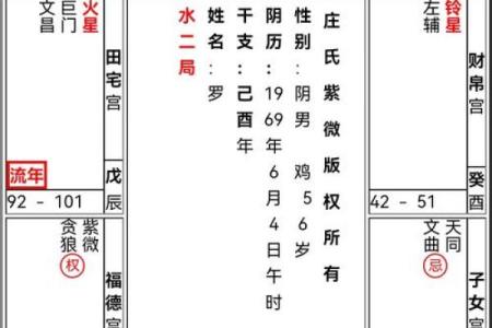 紫微斗数铃星在十二宫详解