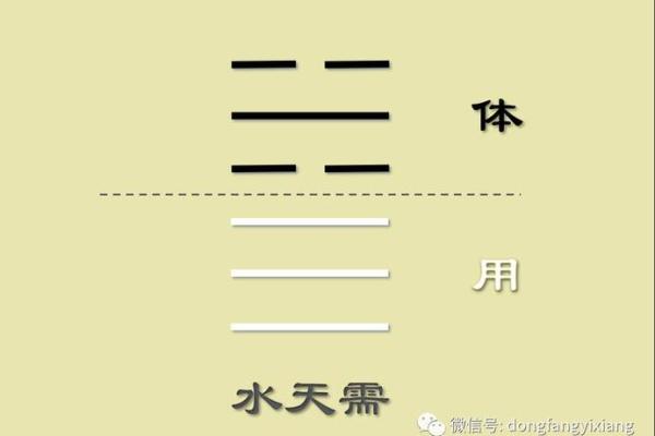 算命的六字真言的解释  算命六字诀