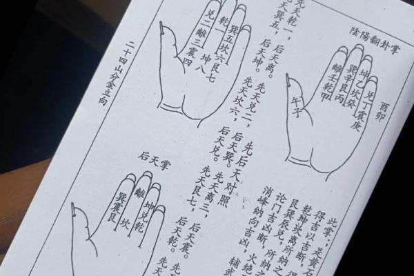 怎么风水_八字如何断祖坟