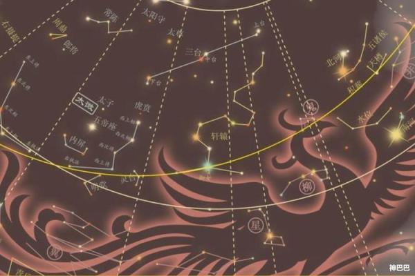 紫薇七杀文曲在疾厄宫