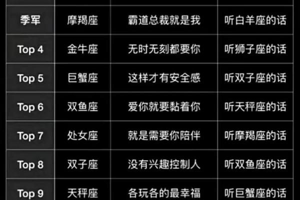 天秤男的性格特点及脾气 天秤男和什么星座女最合适