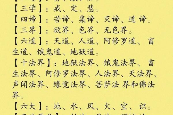 佛教讲解算命法