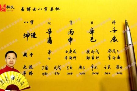 山东生辰八字取名服务