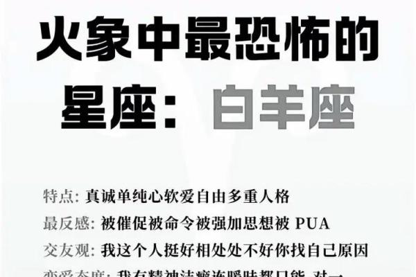 娶白羊女最多的星座男