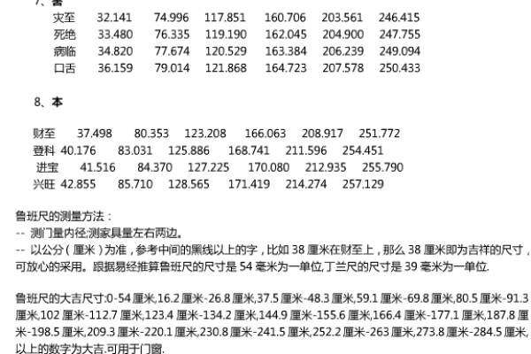 建筑公司名称吉凶测试
