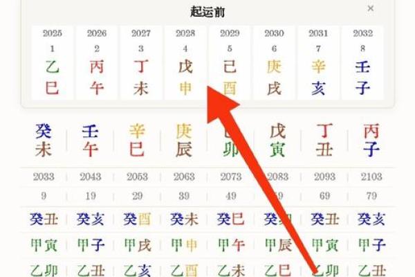 幸运八字算命