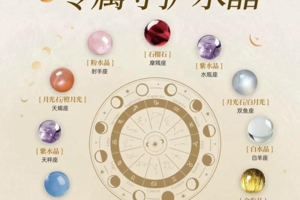 包含星座6月学业运势的词条 包含星座6月学业运势的词条