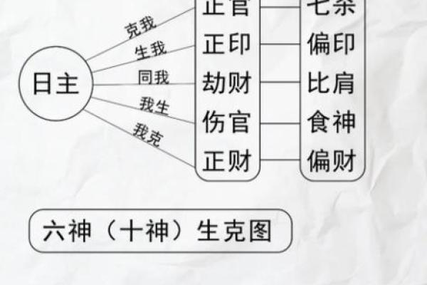 八字纯阴,八字纯阴为什么很有价值