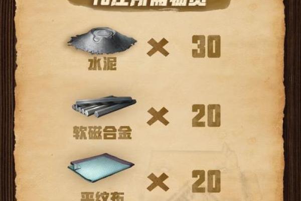 明日之后怎么选星座