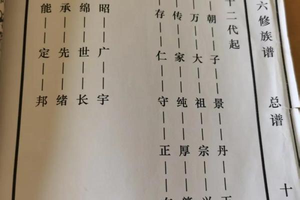 康熙字典21画的字-姓名学姓名