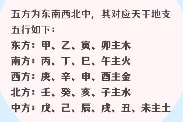 属狗子时出生的男孩该如何起名，宜用哪些字姓名