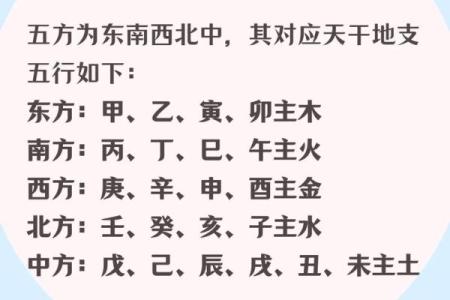属狗子时出生的男孩该如何起名，宜用哪些字姓名