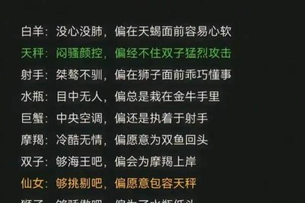 十二星座分手：各个星座的致命原因