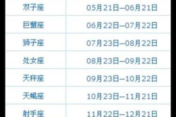 星座11月12：这一天出生的人有哪些特点和命运？