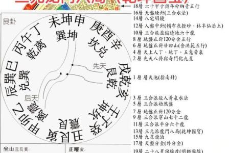 八字三杀三枭 命运如何