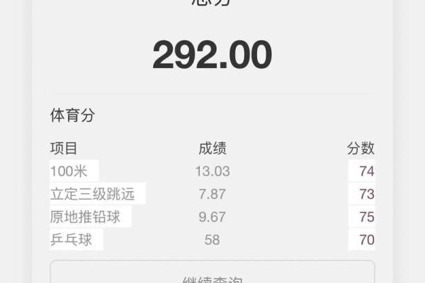 免费测名打分测试100分 官方免费测名打分