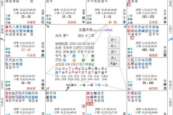 紫微斗数大限昌曲如何排 紫微斗数大限宫？