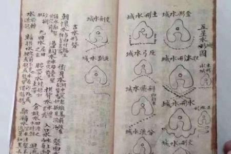 无山无水的阴宅风水，应如何选