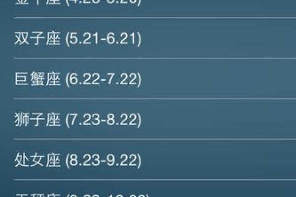 12月17日是什么星座