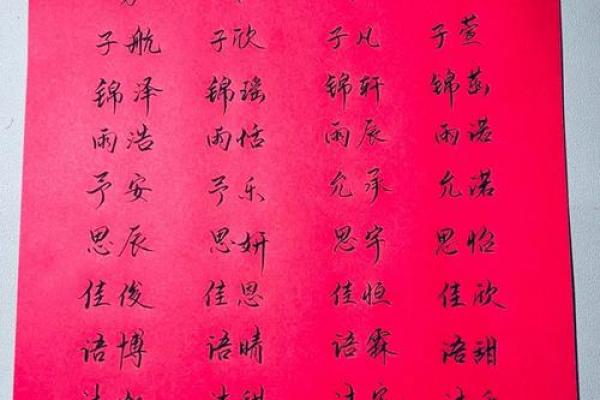 八字起名注意事项