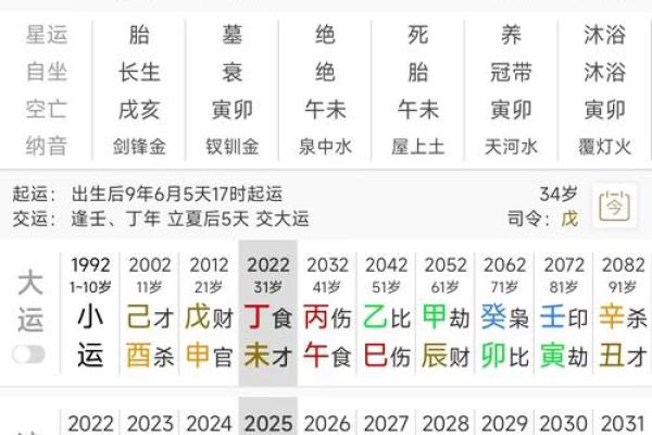 易受家暴女性八字分析及预防方法