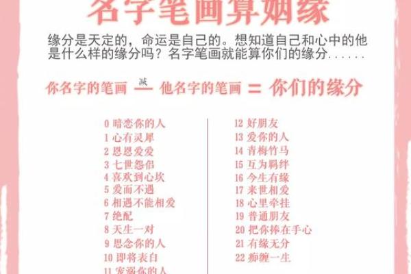 测名字爱情配对,爱情测试姓名配对超准