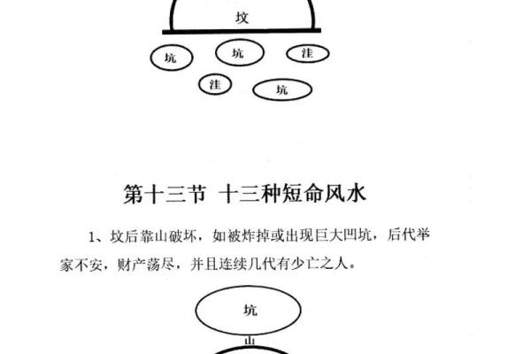 风水如何避煞-风水避煞方法介绍