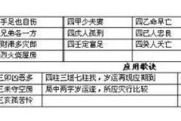 现代社会八字准确率