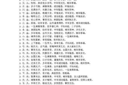 三臧姓名测试配对免费 三藏姓名算命网？